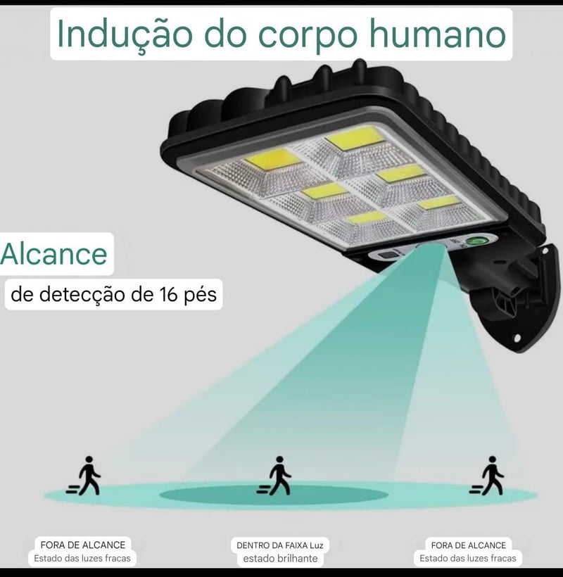 Lâmpada LED com PIR para parede – luz de rua com energia solar e controle remoto