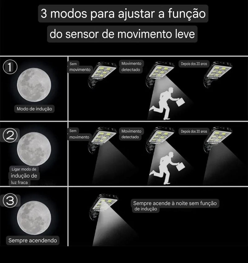 Lâmpada LED com PIR para parede – luz de rua com energia solar e controle remoto